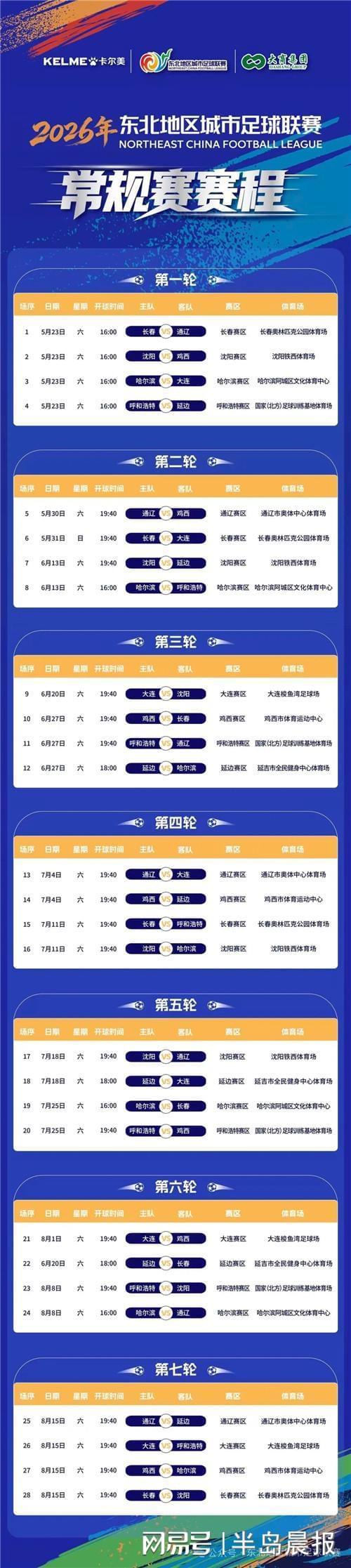 天博体育官方网站-东北超常规赛赛程公布：大连队将主场迎战沈阳队